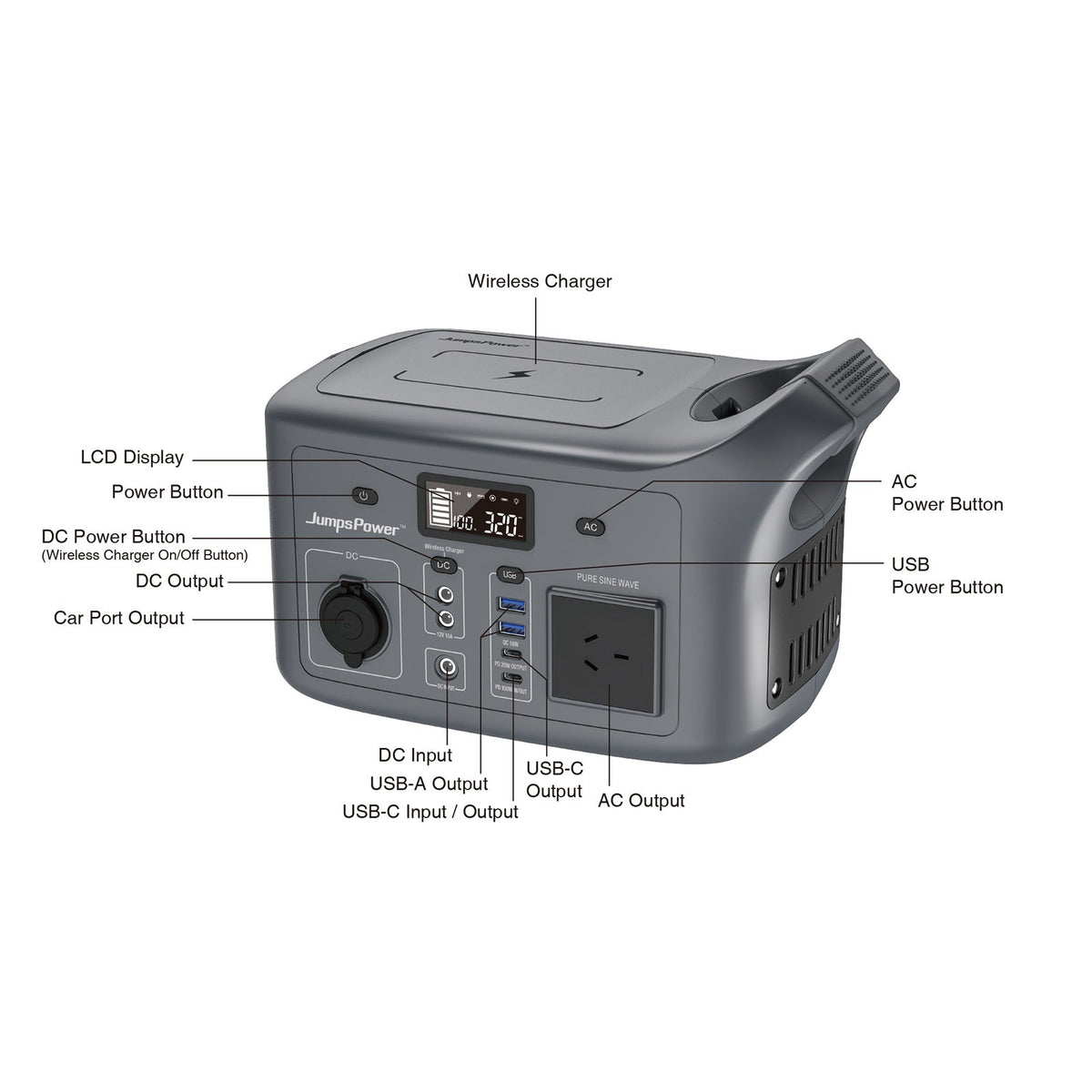 320W Portable Power Station
