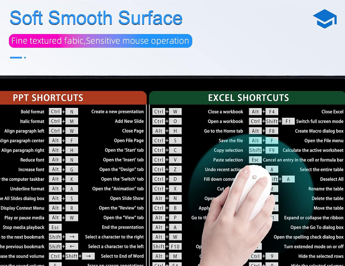 Microsoft Office Productivity Desk Mat