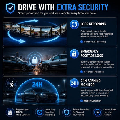 Bloody Good 1080p WiFi Dash Cam