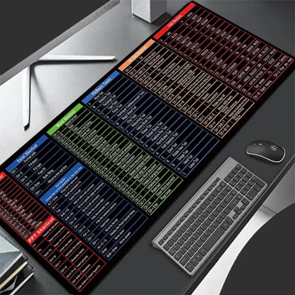 Simple Windows Shortcuts Mouse Pad