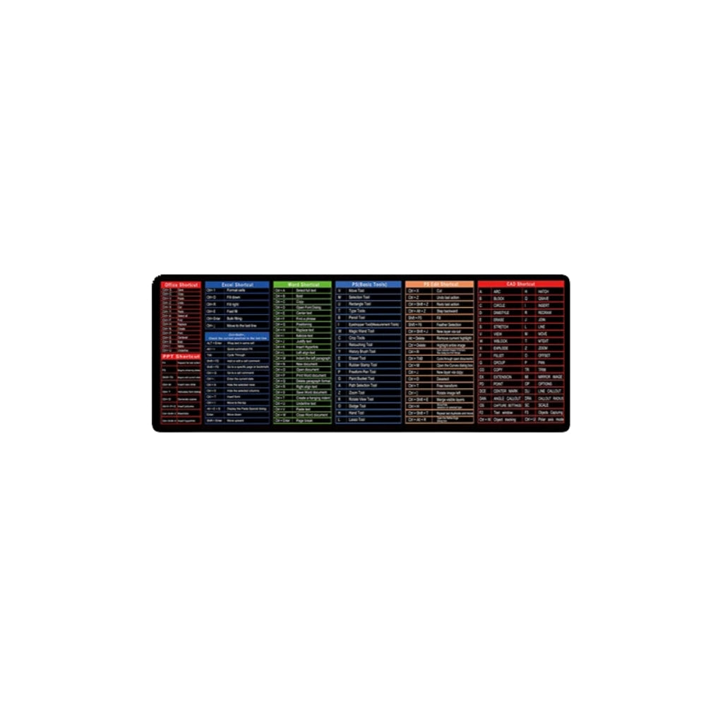 Simple Windows Shortcuts Mouse Pad