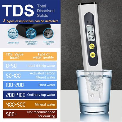 Digital pH and TDS Meter Water Testing Set