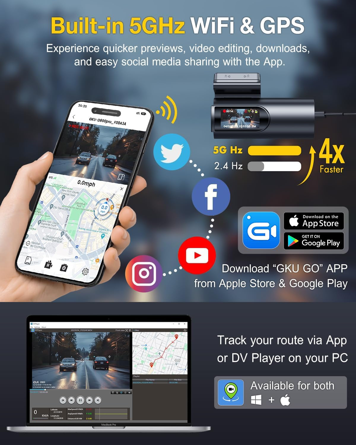 4K Dual Dash Cam with GPS & Wi-Fi