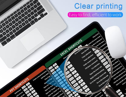 Microsoft Office Productivity Desk Mat