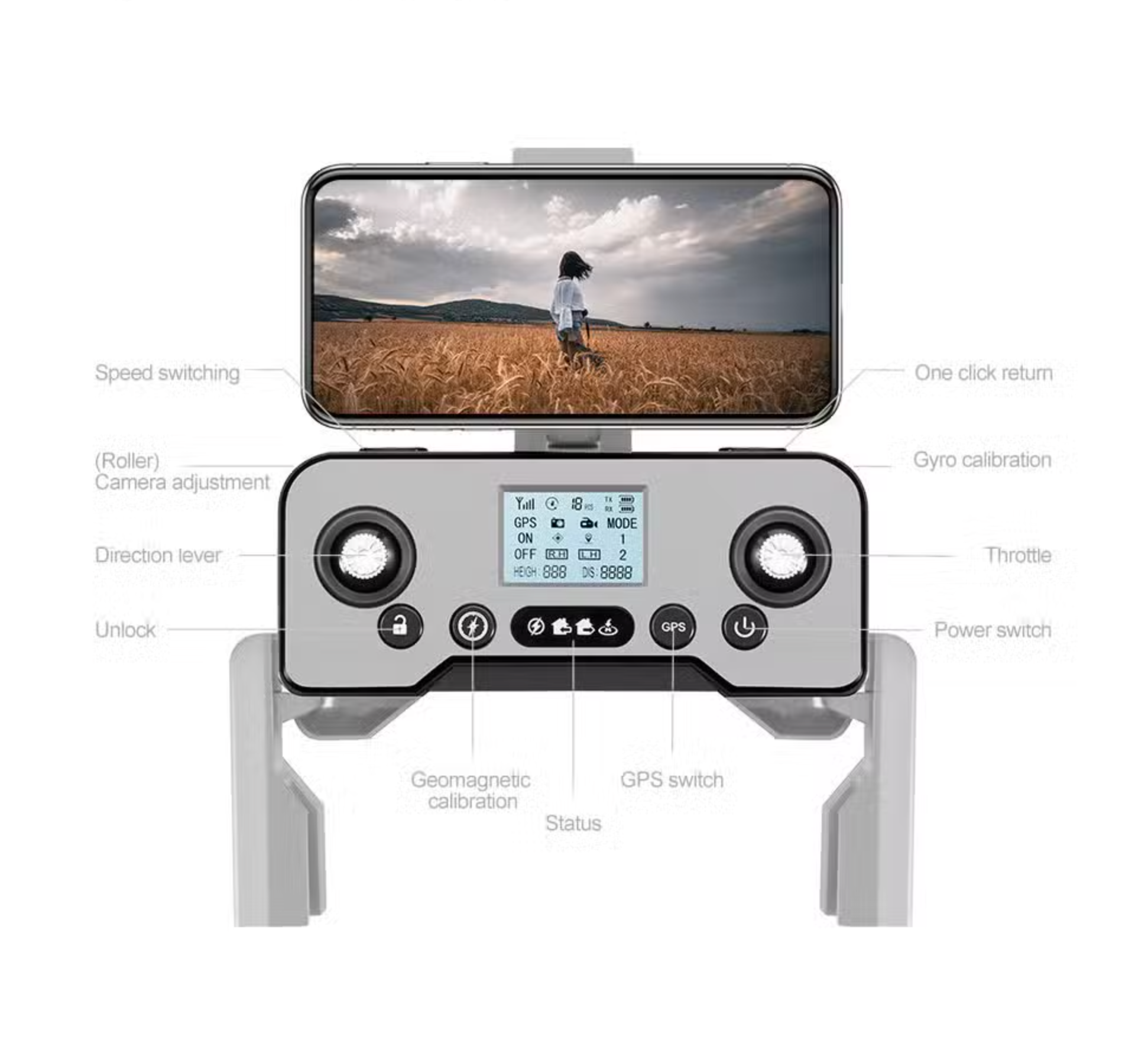 Lenovo V918 Max