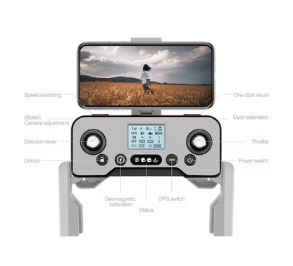 Lenovo V918 Max
