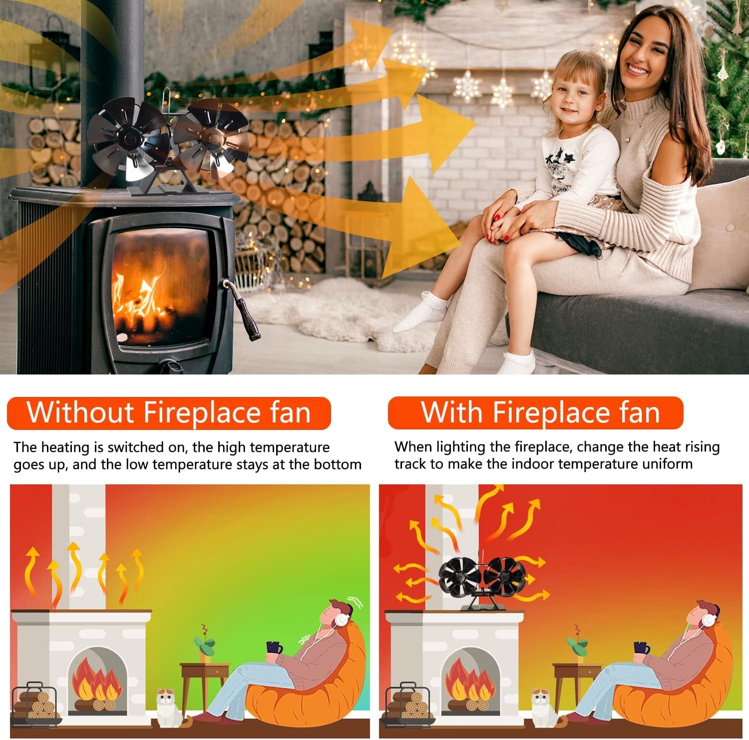 12-Blade Dual-Motor Heat-Powered Wood Stove Fan
