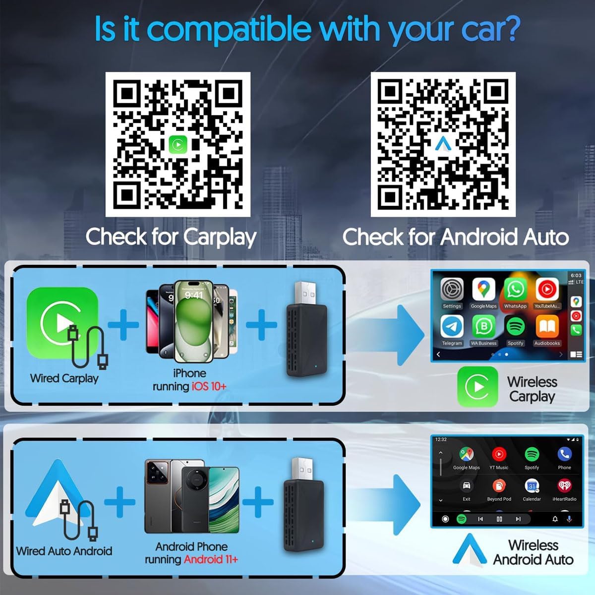 Wireless 2-in-1 CarPlay & Android Auto Adapter
