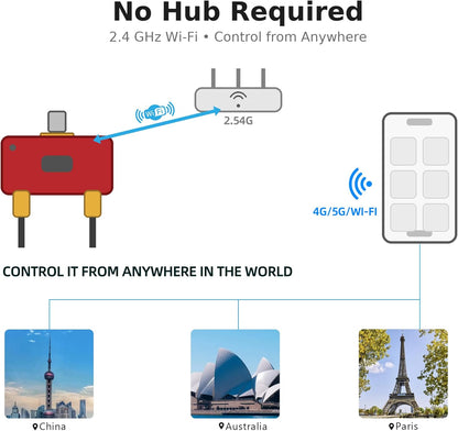2-Zone Smart WiFi Water Timer with Full Brass Connectors