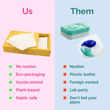 Dishwashing Detergent Sheets by Filthy Clean