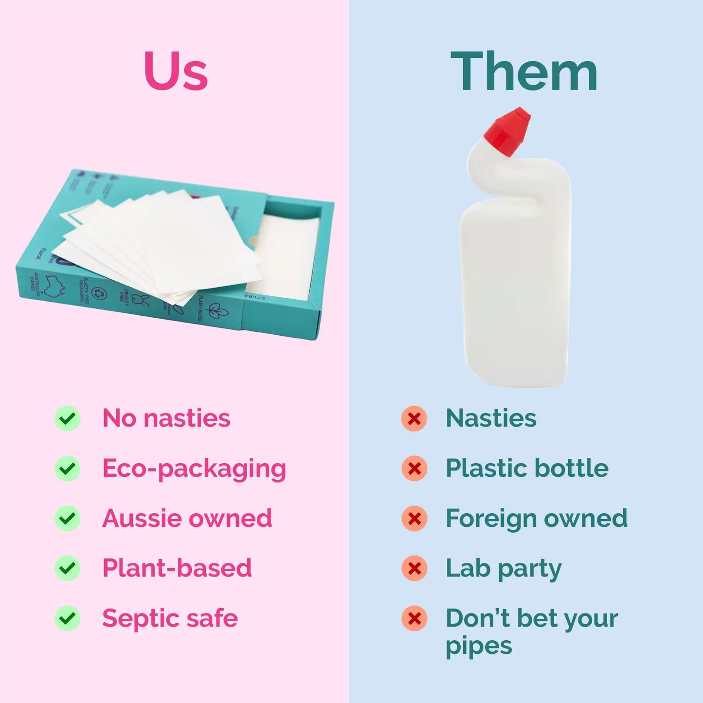 Toilet Cleaning Sheets by Filthy Clean