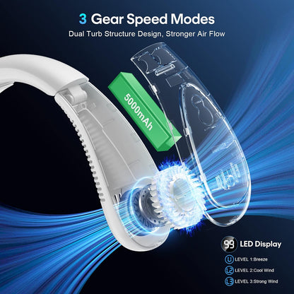 GAITIR Portable Neck Fan