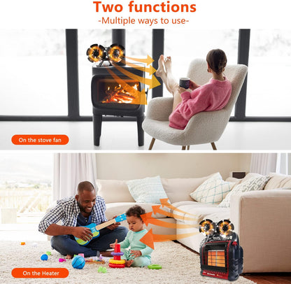 12-Blade Dual-Motor Heat-Powered Wood Stove Fan