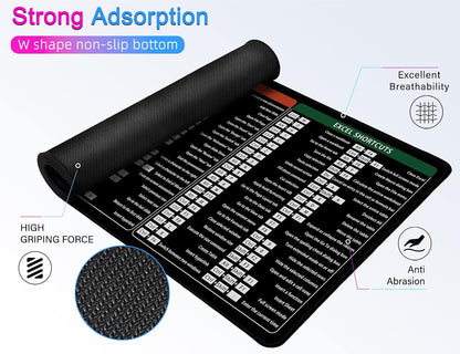 Microsoft Office Productivity Desk Mat