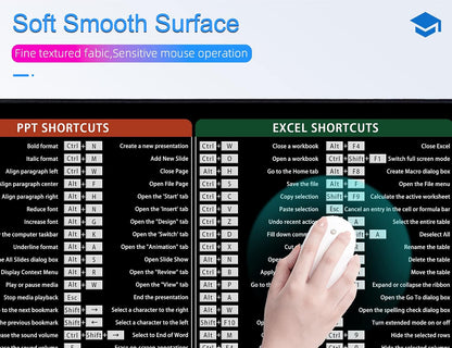 Microsoft Office Productivity Desk Mat