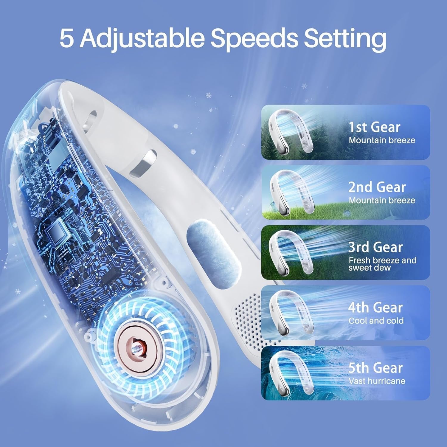 USB Rechargeable Bladeless Neck Fan (5-Speed)